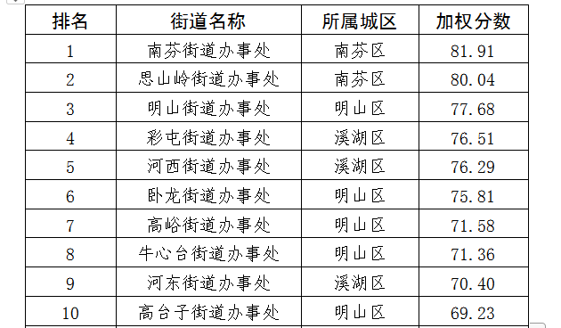 70d452046a094cf69edb6fba12a6d1b3.Png